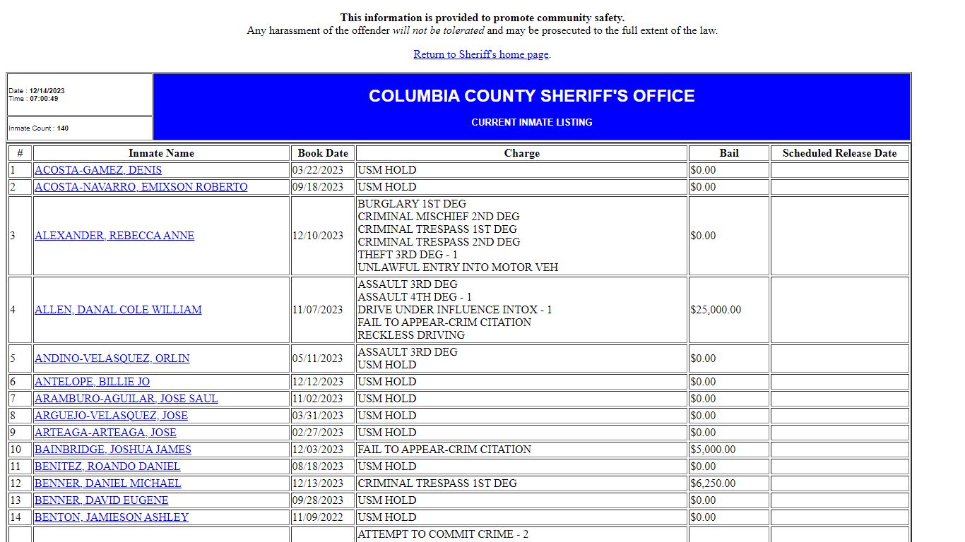 County Jail Inmate Population List - co.columbia.or.us